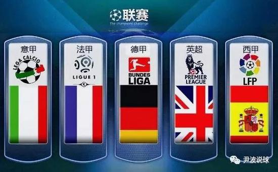 许多业内专