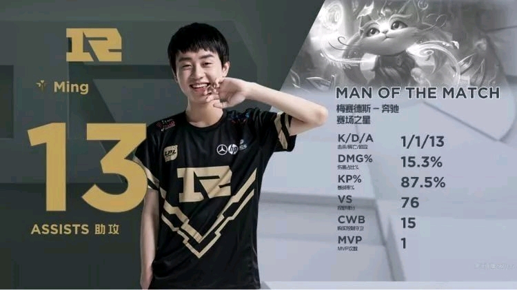 在张镇麟的 在张镇麟的